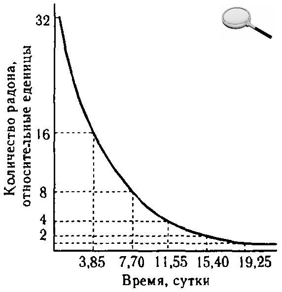 Fig9